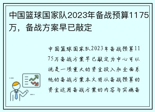 中国篮球国家队2023年备战预算1175万，备战方案早已敲定